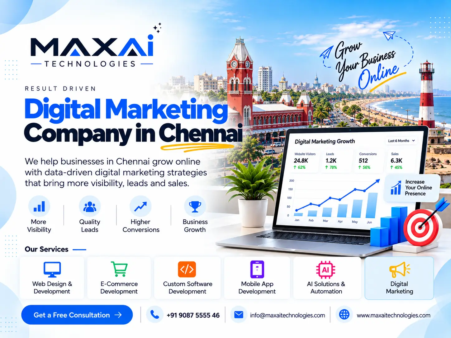 Digital Marketing Company in Chennai banner: a marketing growth dashboard on a laptop, with Chennai Central station and the lighthouse behind