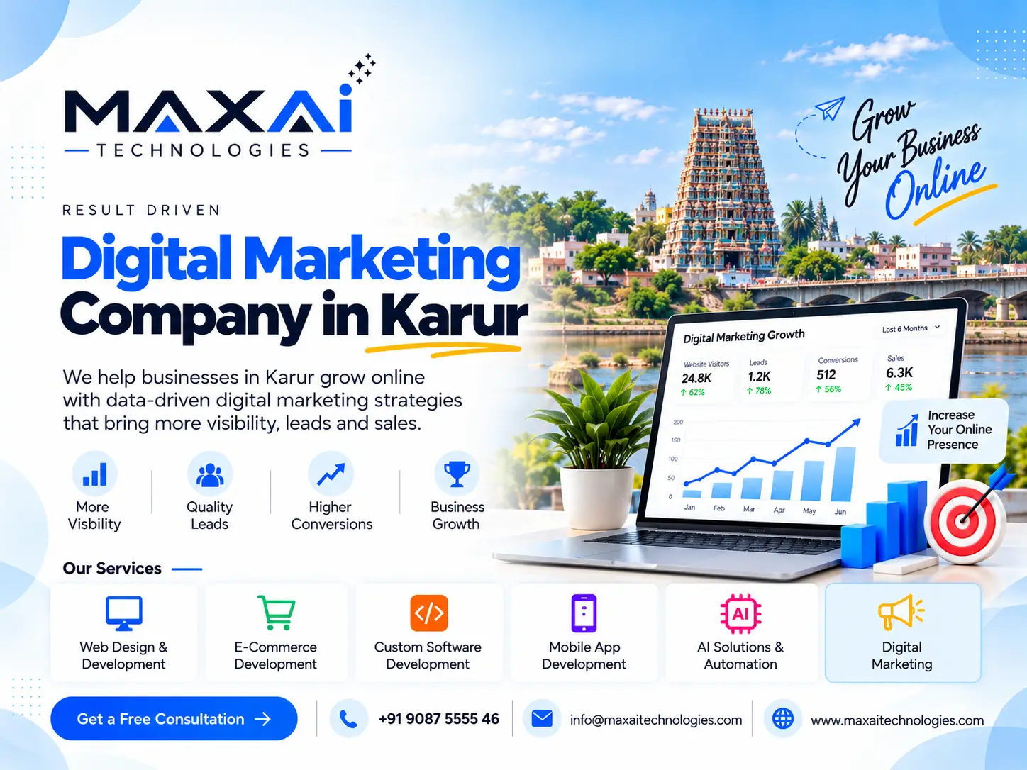 Digital Marketing Company in Karur banner: a marketing growth dashboard on a laptop, with a temple gopuram and riverside town behind