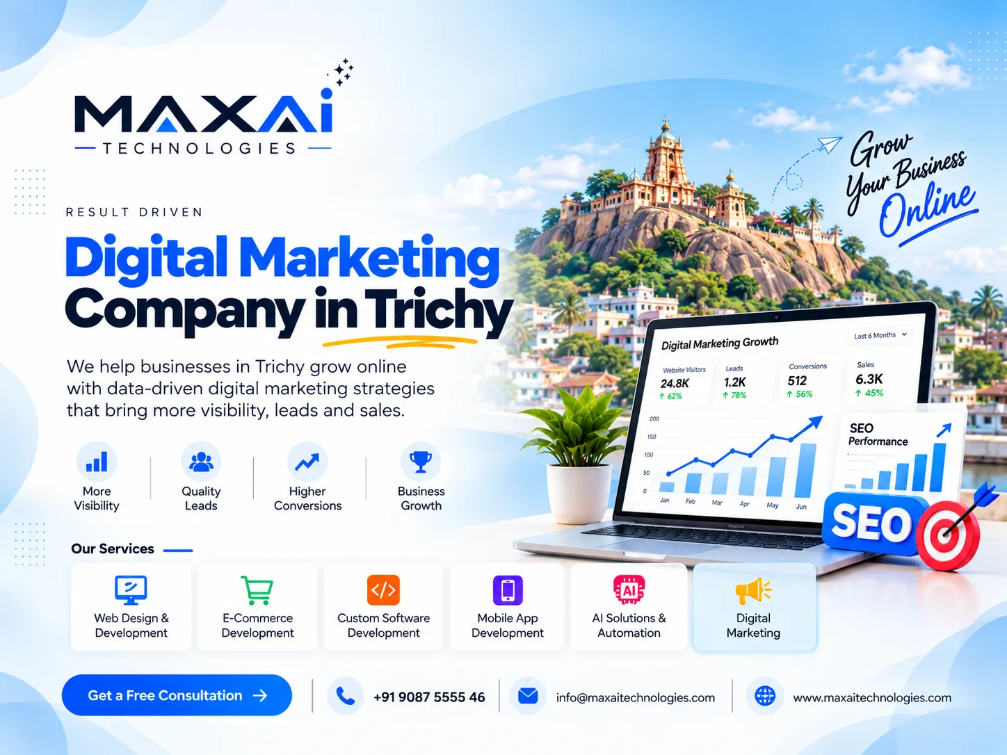 Digital Marketing Company in Trichy banner from MaxAi Technologies, showing an illustrative marketing dashboard with the Rockfort temple in the background
