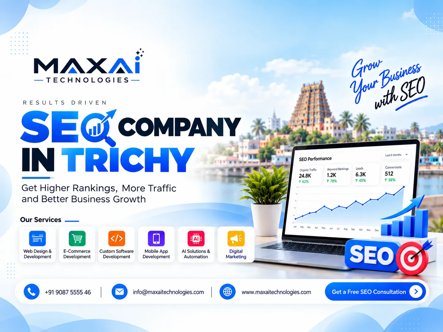 SEO Company in Trichy banner from MaxAi Technologies, with an illustrative SEO performance dashboard and a temple gopuram in the background